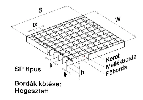 900x1000 SP-Járórács (SP, 30x2, 34/38, tűzihorganyzott)
