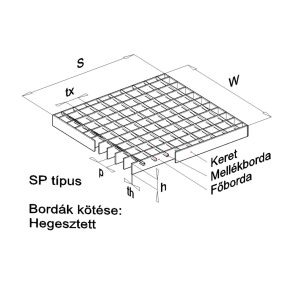 Egyedi méretű SP - hegesztett járórács
