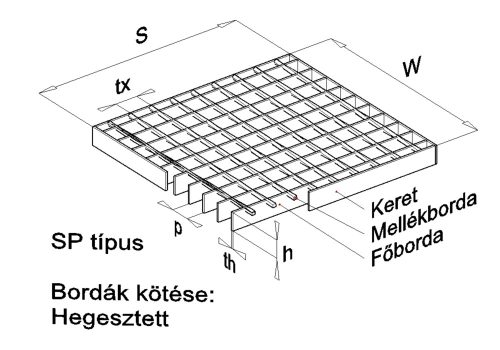 Egyedi méretű SP - hegesztett járórács