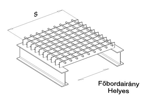 Egyedi méretű SP - hegesztett járórács